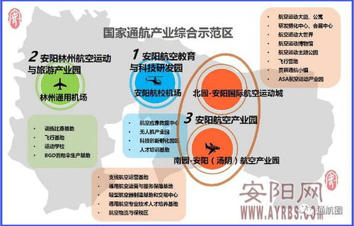 二亿订单与梦想起航 卓尔航空SL600背后的运动类航空大市场